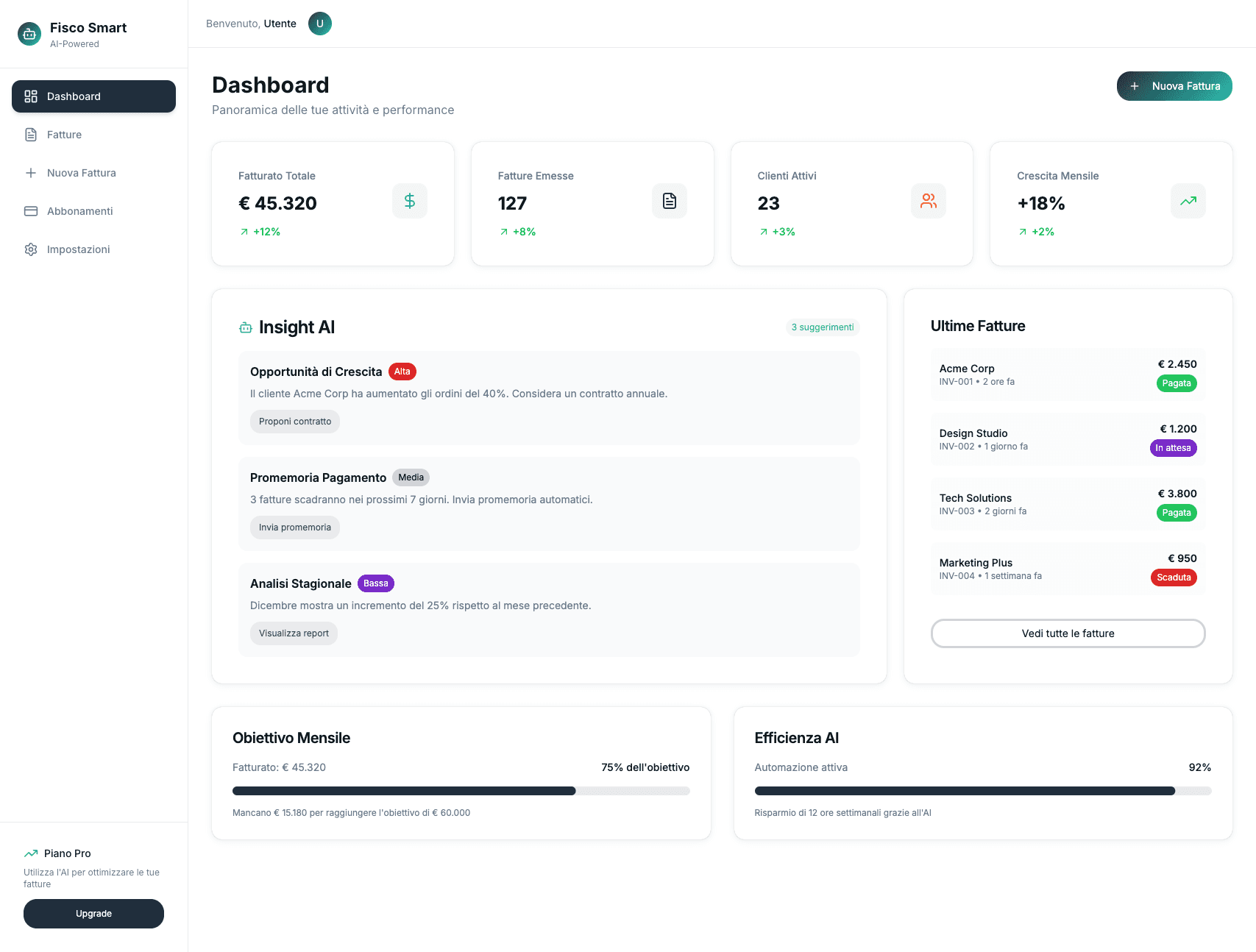 dashboard-screenshot